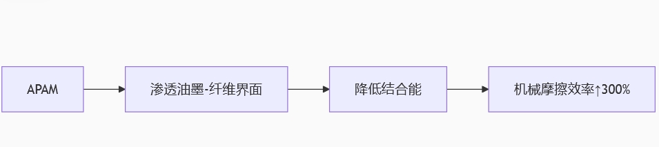 ��ī���x�۱�ϩ����